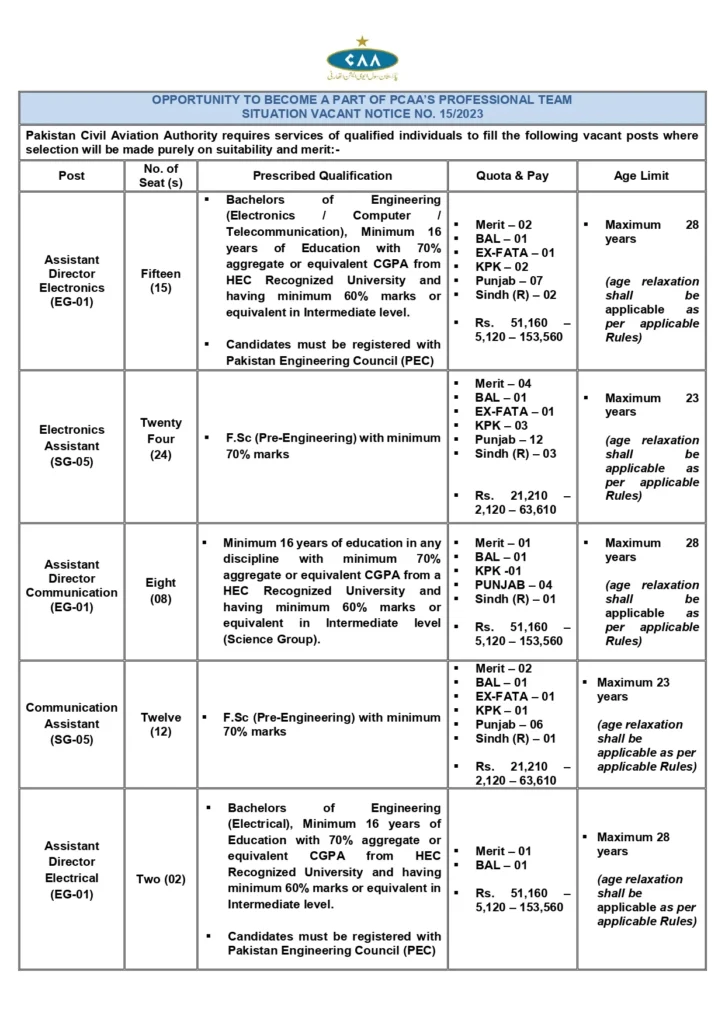 Army jobs advertisement 1